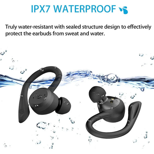Bluetooth Earphone Dual Wear Style Sport Wireless Headset Earbuds Stereo