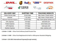 Fashion Gold Color Rhinestone Choker Necklaces for Women Geometric Crystal