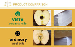 Ceramic Knife Set for Kitchen Professional Ceramic Knife 3 4 5 6 Inch Fruit Rust Proof