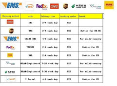 Baby Boy Sets Children's Clothes Suit Autumn Long-Sleeved Sweater Sweatpants 2Pcs New Kids Collar Half-Zip Fashion Outfits