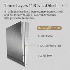 210mm Chef Knife 3 Layer 440C Core Clad Steel Kitchen Knives Stainless Steel