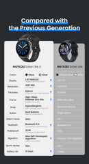 HAYLOU Solar Lite 2 Smartwatch 1.43'' AMOLED Display 24h Health Monitoring 150+ Sports Modes Voice Calling Smart Watch 1ATM