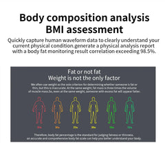 2025 New Five organ examination Health Care Smart Watch Men ECG+PPG Uric Acid Blood Fat Bluetooth Call Sports tracker Smartwatch