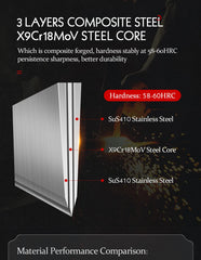 7 or 8 Inches Slicing Knife 3 Layers Composite Stainless Steel