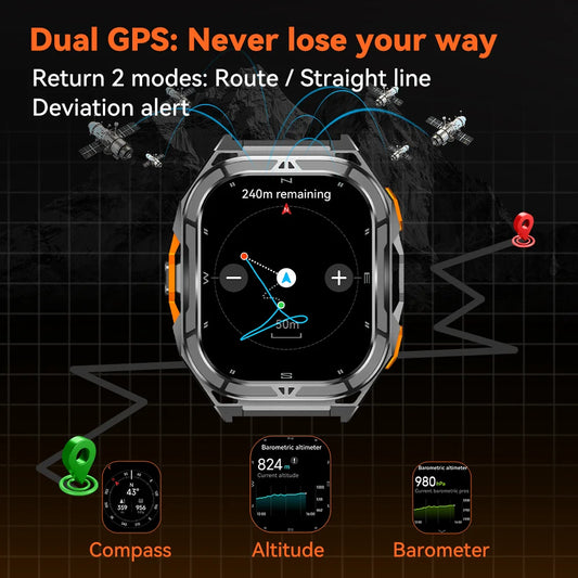 Cubot GT 3 Smart Watch, 5ATM Waterproof, 1.96-inch AMOLED, Blood Oxygen, Fitness Tracker Heart Rate GPS Sport Smartwatch for Men