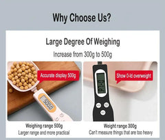 Electronic Weighing Spoon LCD Digital Kitchen Scale Cooking Food Weight Measuring