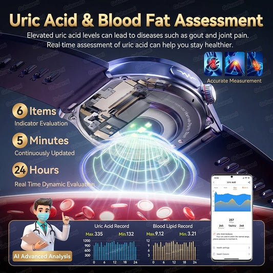 New Upgraded Health Monitoring Uric Acid Blood Pressure Blood Oxygen Heart Health Check Smart Watch ECG smart watches Man 2025