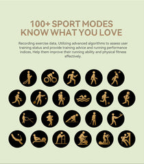 CUBOT C28 Waterproof Smart Watch Men 2.02 Inch Fitness Tracker Sport Wrist Smartwatch For Android IOS Bluetooth Call