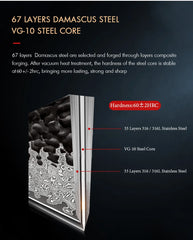 1-7 Pieces Japanese Chef Knives Blank Blade DIY Damascus Steel VG10