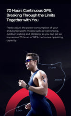 Amazfit Stratos 3 Smartwatch For Men with GPS Bluetooth and 5ATM Waterproof Displays Demonstration Machine with box