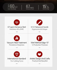 5"Inch Utility Knife Profesional Japanese Damascus Steel Kitchen Knife