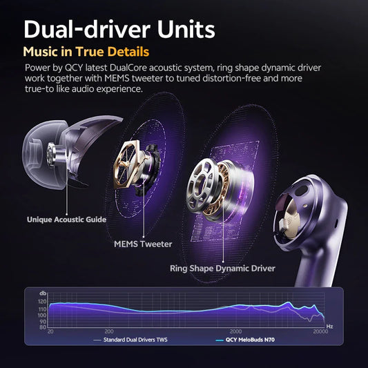 QCY HT18 MeloBuds N70 Wireless Earbuds Bluetooth 6.0 Hi-Res LDAC Earphones Adaptive ANC Dual-driver Headsets in-Ear Detection