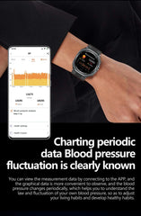 2025 New For huawei True Blood Pressure Airbag Smart Watch men air Pump Uric Acid Blood Lipids health watch Bluetooth call watch