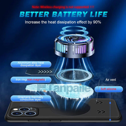 Cooling Case for iphone 16 Pro Max Plus 16e 15 14 13 12 Mini 11 XR XS S 7 8 SE Case Soft Silicone Shockproof Gaming Funda