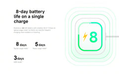 Watch 5 Global Version 2.0" 60Hz AMOLED Screen Built-in GNSS Bluetooth Call 150+ Sports Modes7Days Battery Life For Xiaomi Redmi