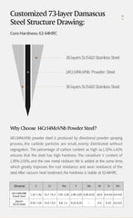 1-8pcs Kitchen Knife Set 73 Layers Custom Damascus Steel 15°±1 Per Side Steel Blade