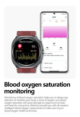 2025 New For huawei True Blood Pressure Airbag Smart Watch men air Pump Uric Acid Blood Lipids health watch Bluetooth call watch