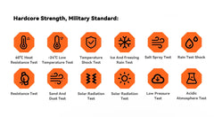 Cubot X3, Sport Waterproof Smartwatch, 1.73-inch AMOLED Display, Bluetooth Calls, 900mAh Battery, Blood Oxygen, Fitness Tracker