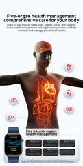 2025 New Five organ examination Health Care Smart Watch Men ECG+PPG Uric Acid Blood Fat Bluetooth Call Sports tracker Smartwatch