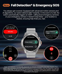 TicWatch Atlas Silver Smartwatch( Refurbished), GPS, barometer, compass, 110+ workout, only for Android