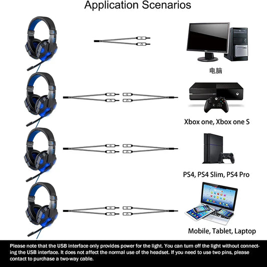 Wired Gaming Headphones With Microphone Led Light For Computer PS4 PS5 Xbox