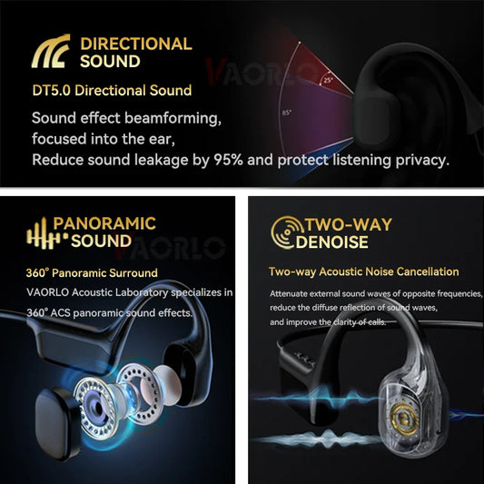 S10 Bluetooth 5.4 True Bone Conduction Headphone HIFI Music Headset 32GB MP3 Player LED Digital Display IPX8 Waterproof For Swim