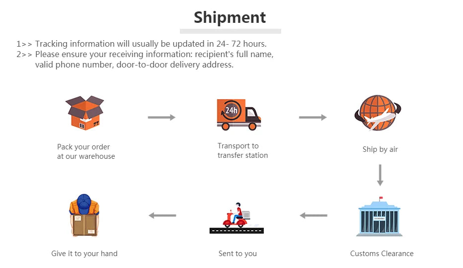 Men's Mesh Sports Shorts Basketball Fitness Speed Dry Running Breathable Shorts