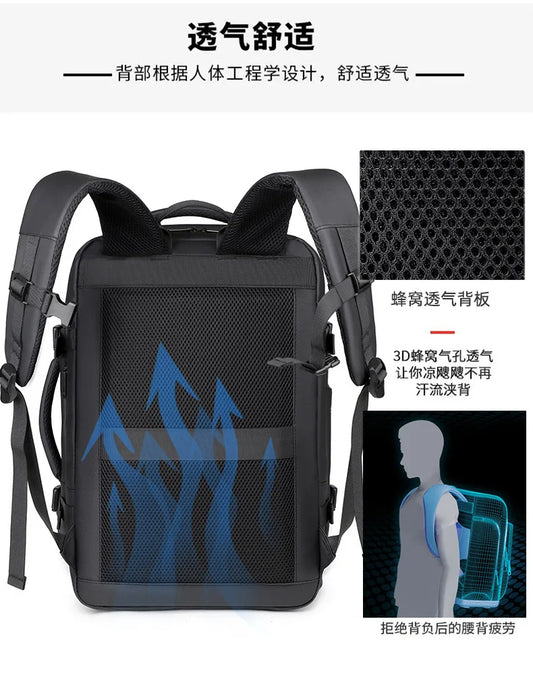 HOMEFISH Ryanair Cabin Bag Luggage - 15.6 Inch Laptop Business Travel Backpack for Men And Women College School Backpack