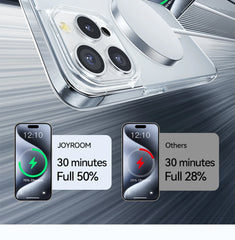 Magnetic Transparent Case For iPhone 15 14 13 Pro Max Case For Magsafe Wireless Charge Shockproof Cover Anti-fall