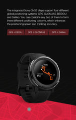 Amazfit Stratos 3 Smartwatch For Men with GPS Bluetooth and 5ATM Waterproof Displays Demonstration Machine with box