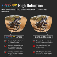 Sunglasses Men‘s Women Mtb Bicycle Glasses UV400 Polarized Fishing