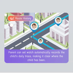 Kids 4G Video Call Chat Smart Watches Student 1.28" Waterproof WIFI LBS Location 700Mah Battery Calculator Children Smartwatch