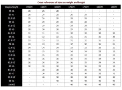 Men's Summer Fashion Business Casual Long Pants Suit Pants Male