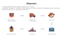 Men's Basketball Shorts Loose Five-Point Training Fitness Running Pants