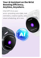 2025 New GPS Map Navigation Smart Watch For Men Women NFC Compass Sports Watch Bluetooth Call AMOLED HD Smartwatch 8 mini