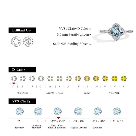 Classic Moissanite Rings for Women Color 100% S925 Sterling Silver