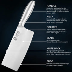 1-7pcs Chef Knife Set Hollow Handle Knife Set Stainless Steel Household Slicing Kitchen