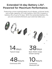 Amazfit GTR 2 Smartwatches No New Smart Watch For Men Waterproof 5ATM GPS 95New Exhibition SportsWatch Mens Refurbished Watch