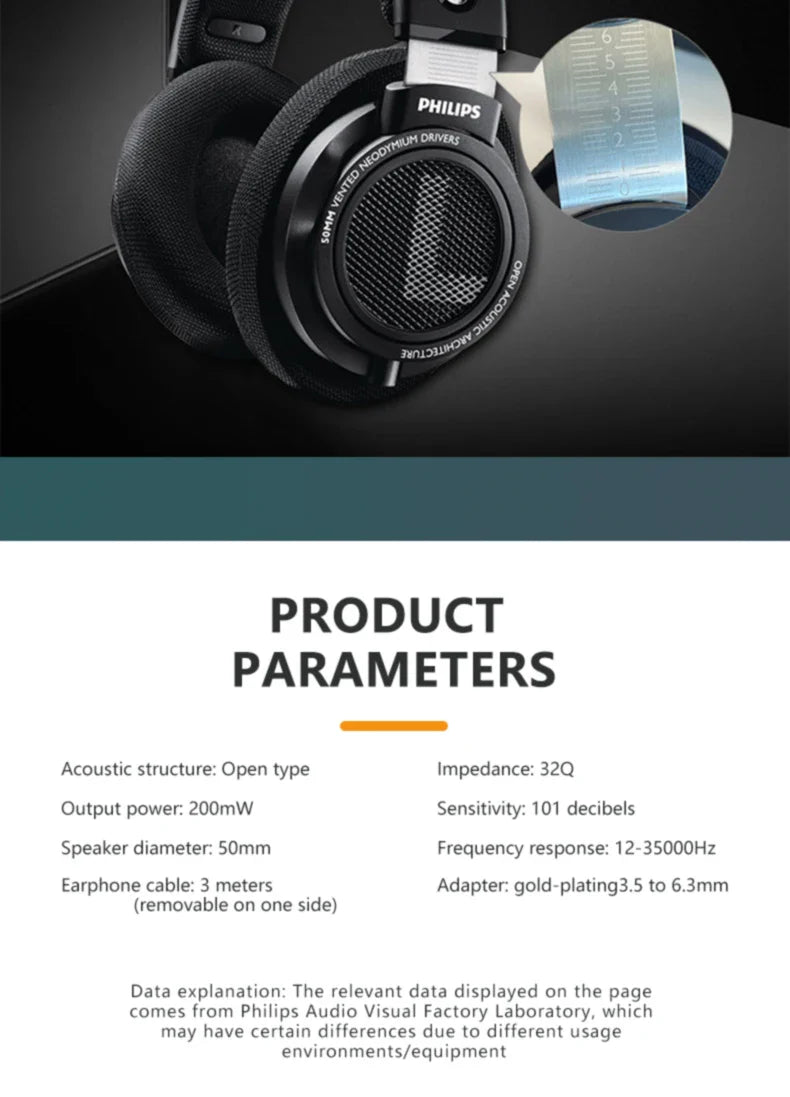 Philips SHP9500 Head-mounted Wired Headphones HiFi Stereo Earphone Monitor Class Music Earbuds E-sports Game Universal Headset