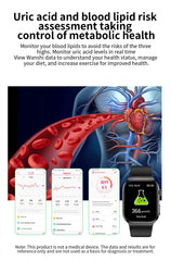 2025 New Five organ examination Health Care Smart Watch Men ECG+PPG Uric Acid Blood Fat Bluetooth Call Sports tracker Smartwatch