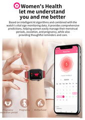 2025 New Five organ examination Health Care Smart Watch Men ECG+PPG Uric Acid Blood Fat Bluetooth Call Sports tracker Smartwatch