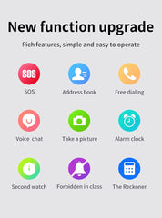 4G Kids Smart Watch GPS WiFi Tracker Location Video Call SOS Call Back Monitor Phone Watch Children Smartwatch Boy Girl Gifts