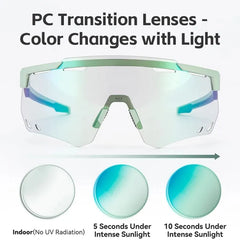 Cycling Glasses: Bike Eyewear | Driving Goggles | Sports Sunglasses