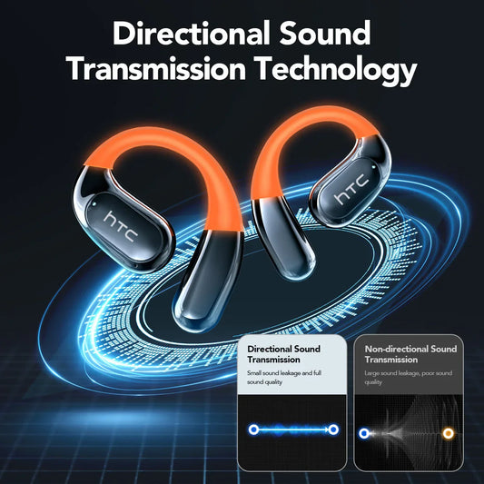 NE27 Bluetooth V5.4 Earphones OWS Sports Bluetooth Wireless Headphones AI Translator Earbuds LCD Touch Screen Open-Ear