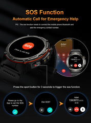 T-Rex 3 GPS Sports Waterproof Smart Watch Men 3ATM waterproof 500mAh Battery NFC Call 2026 New Military Smartwatch UV+Infrared