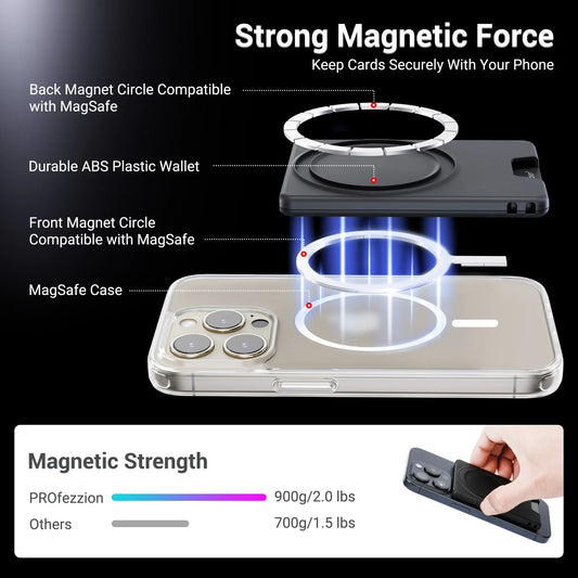 For Magsafe Wallet Card Holder Magnetic Case Ultrathin For iPhone 17 16 Pro Max 15 14 Strong Adsorption Magnet Slot Card Holder