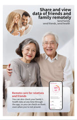 2025 New Five organ examination Health Care Smart Watch Men ECG+PPG Uric Acid Blood Fat Bluetooth Call Sports tracker Smartwatch