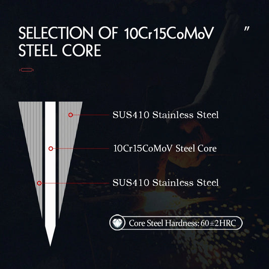 1PC-5PC Kitchen Knife Set Chef Utility Stainless Steel 3 Layers Composite