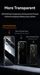 Case For iPhone 16 15 Pro Max Case Crystal Transparent PC Anti-Yellow Lens Protection Cover For iPhone 16 Pro Max Case