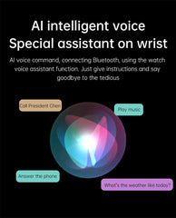 Smartwatch for Women AMOLED Screen Always Display Time NFC IP68 Waterproof Sports Call Women Smart Watch For Women Custom dial